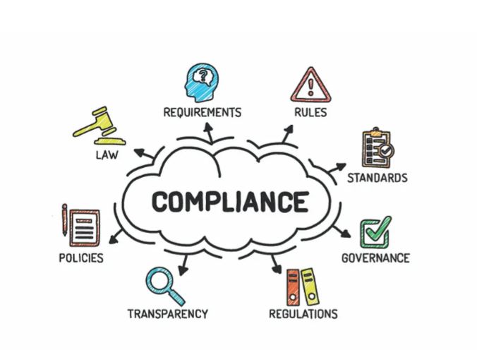 Formación Compliance